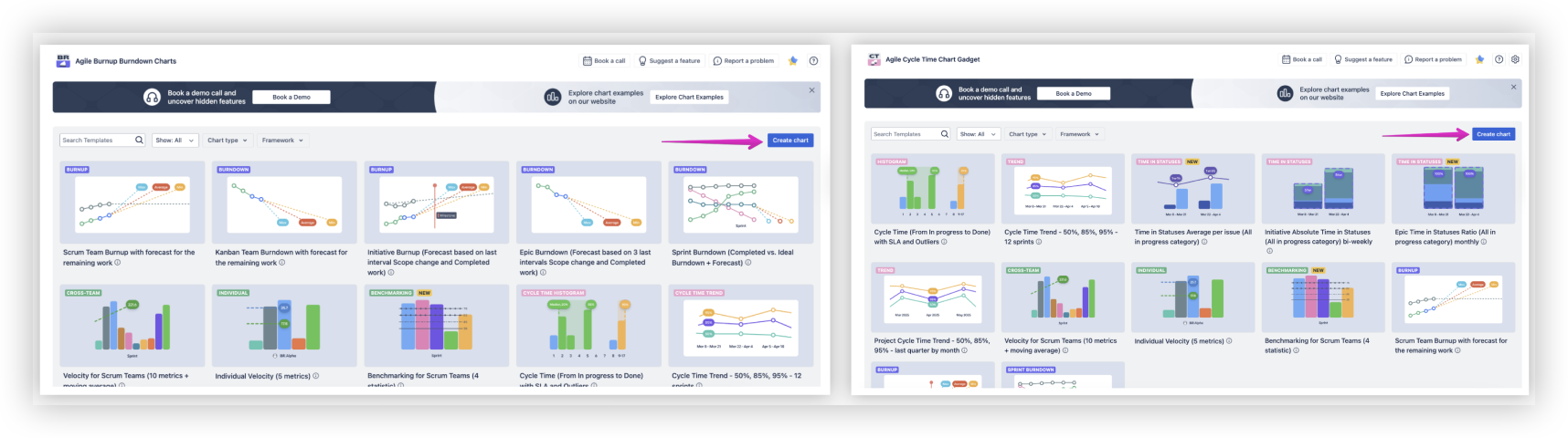 BRN and CTC chart templates - create2.png BRN and CTC chart templates - create2.png