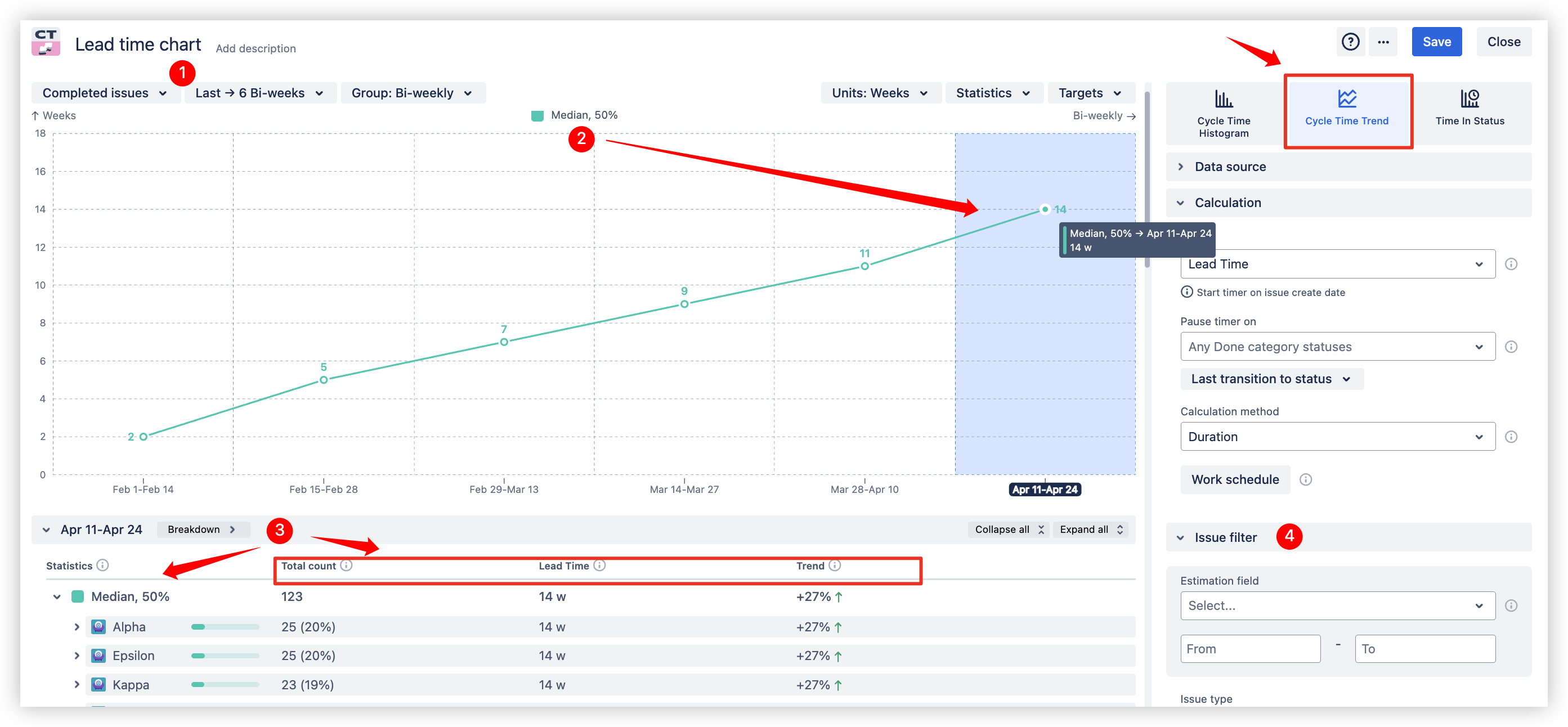 Lead time trend line chart on Jira dashboard.png Lead time trend line chart on Jira dashboard.png