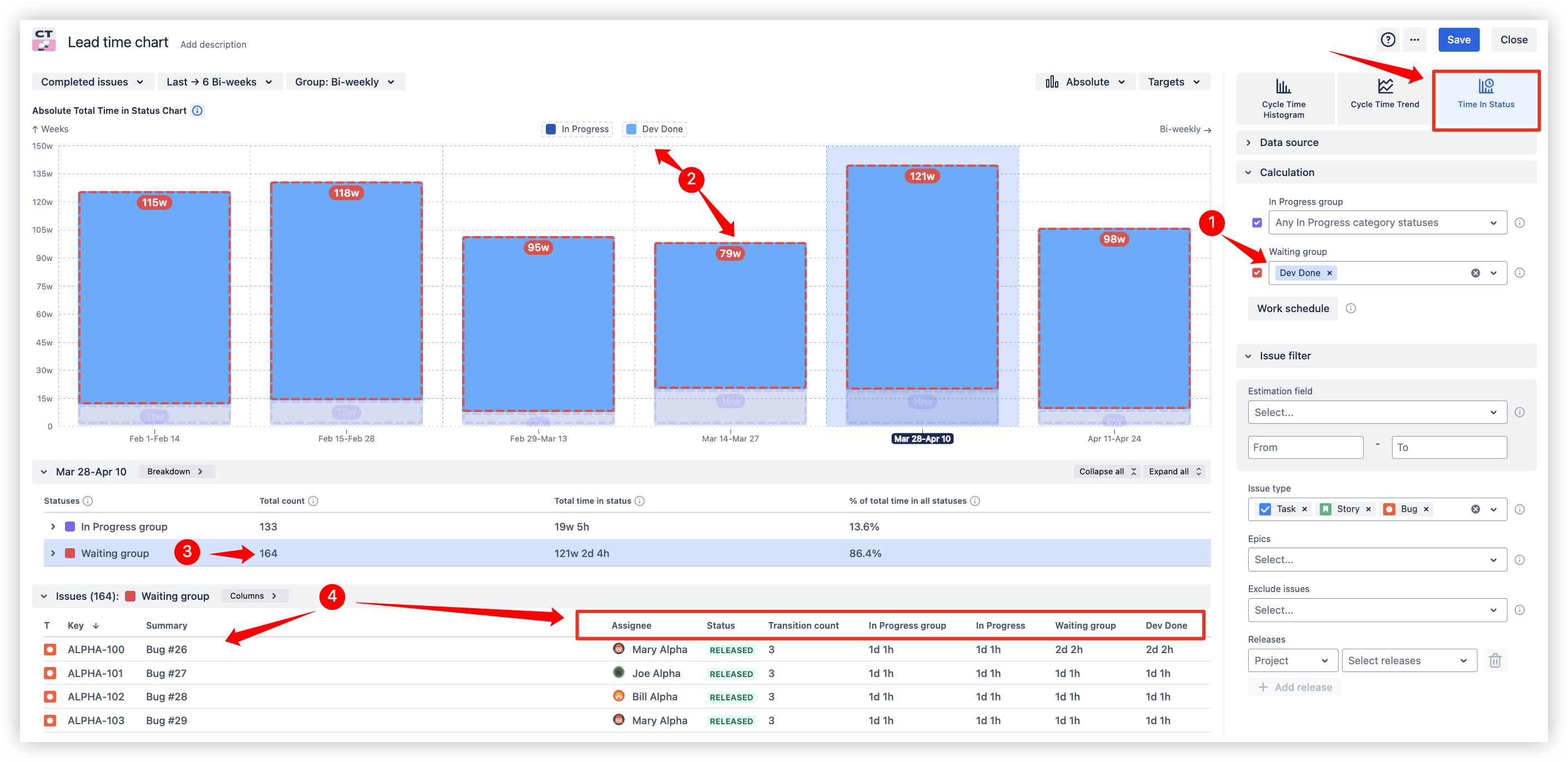 Lead time in status chart on the Jira dashboard.png Lead time in status chart on the Jira dashboard.png