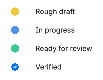 statuses.png statuses.png