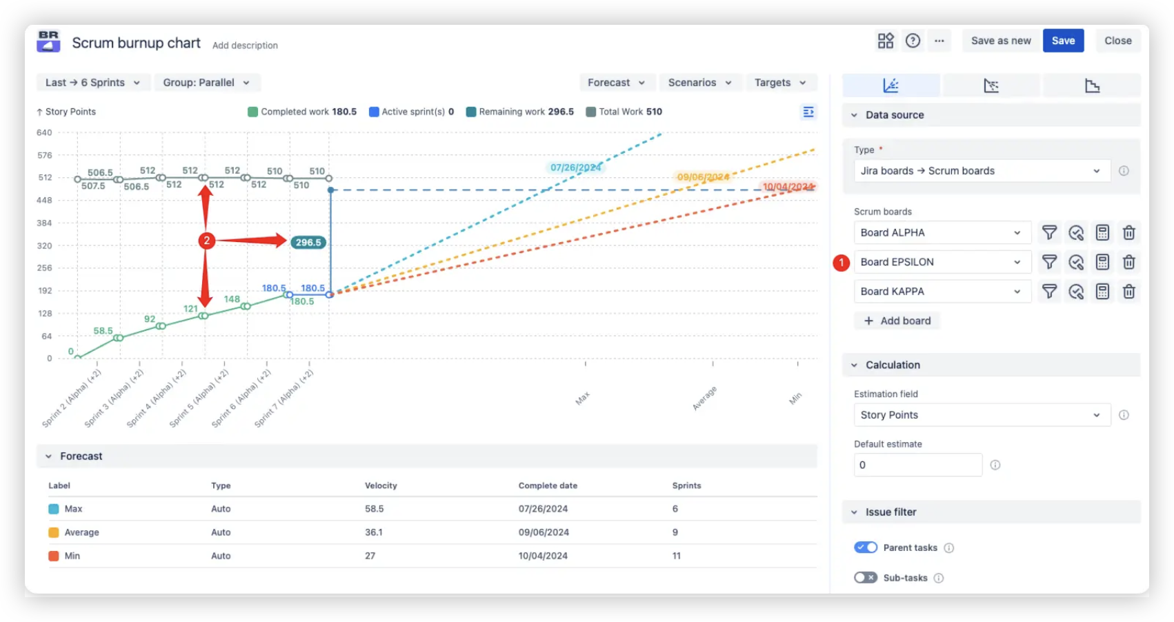 Multi-Board work completion forecasting.png Multi-Board work completion forecasting.png