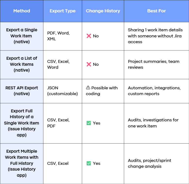 jira-work-items-export.png jira-work-items-export.png