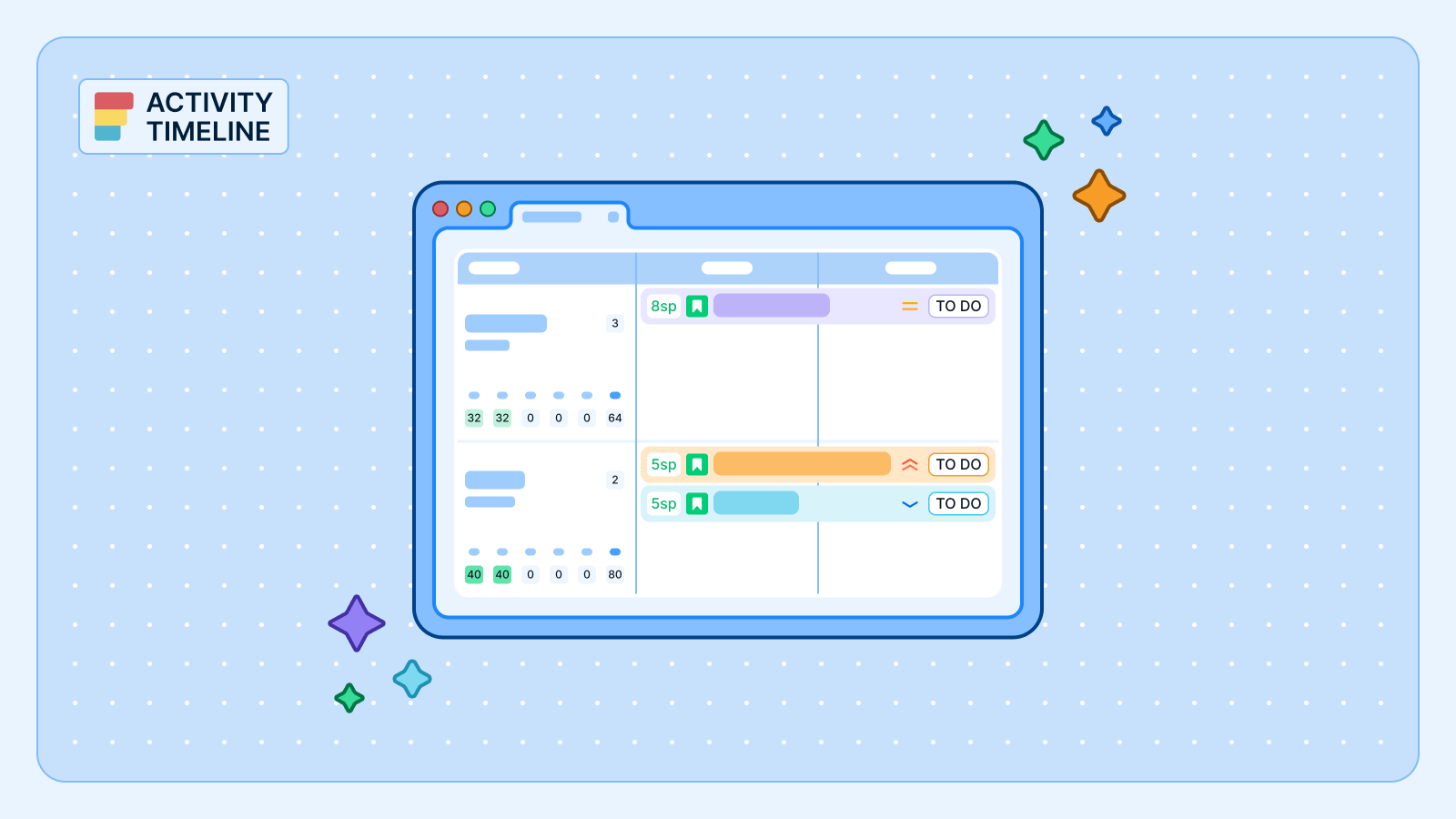 6889d5421670245c89a01ea5_thumbnail_How ActivityTimeline Tracks Workload vs. Capacity (1).png 6889d5421670245c89a01ea5_thumbnail_How ActivityTimeline Tracks Workload vs. Capacity (1).png