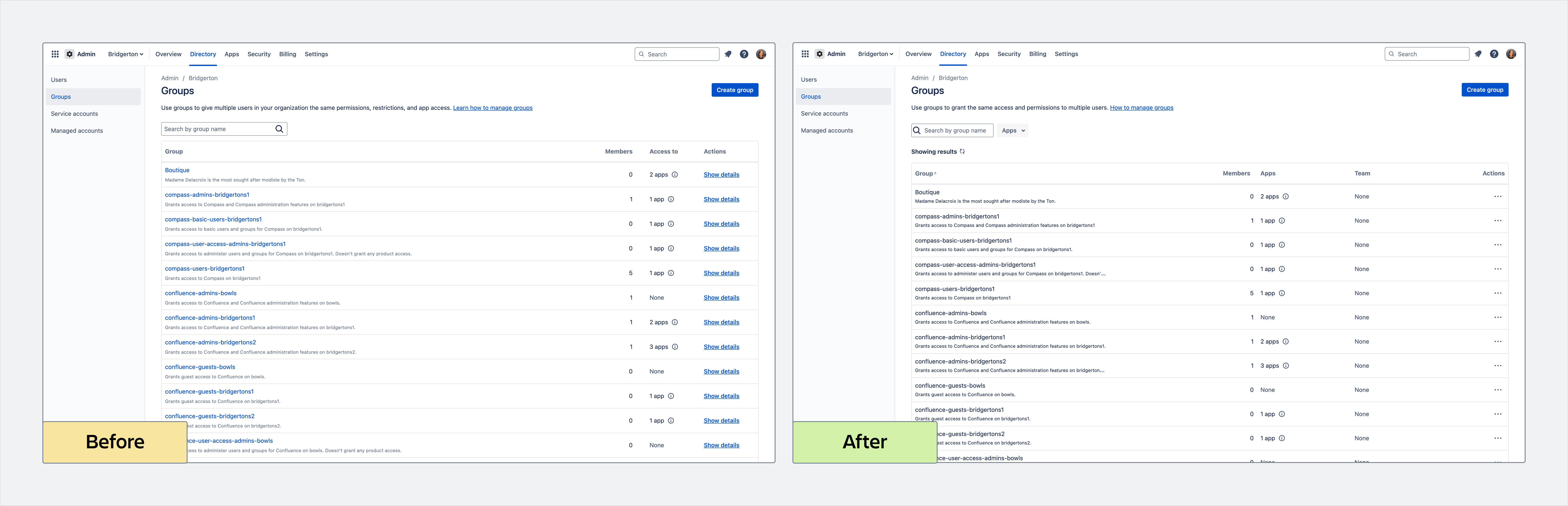 Administration - Groups (August 2025).png Administration - Groups (August 2025).png