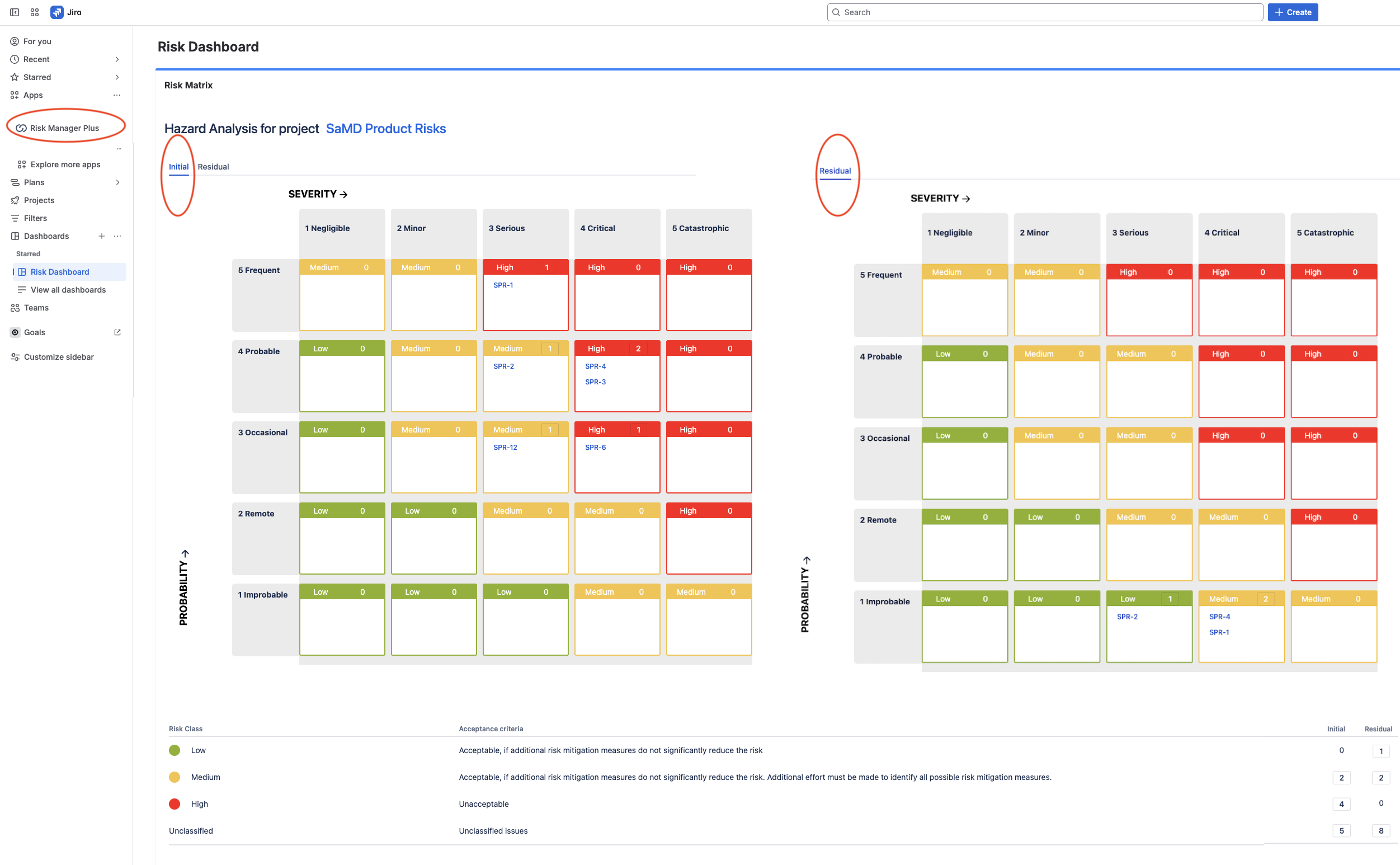 Risk Matrix in Jira Dashboard.png Risk Matrix in Jira Dashboard.png