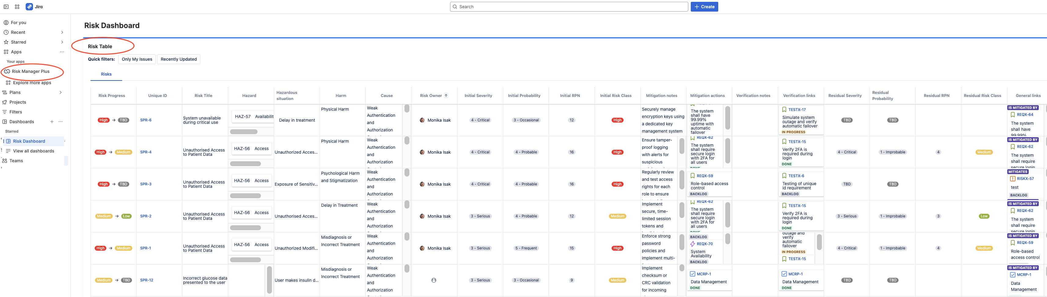 Risk Table in Jira Dashboard.png Risk Table in Jira Dashboard.png