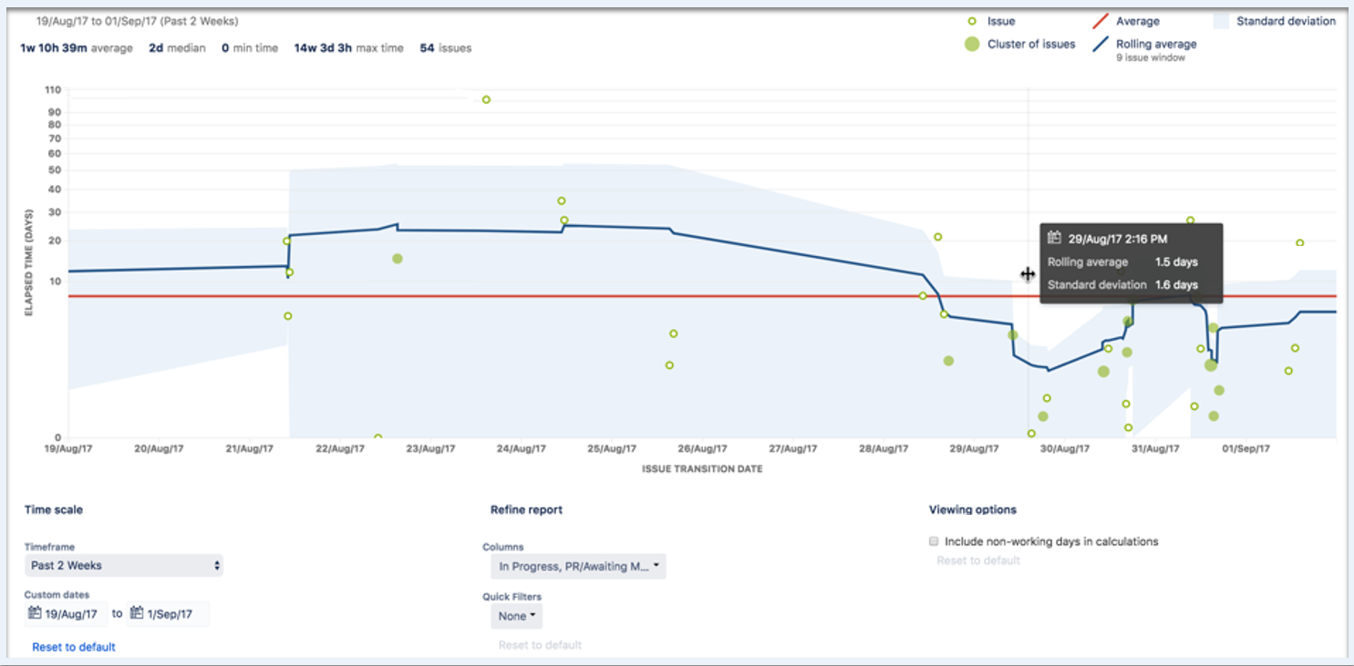 control-chart.png control-chart.png