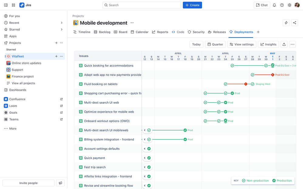 Deployments view.png Deployments view.png