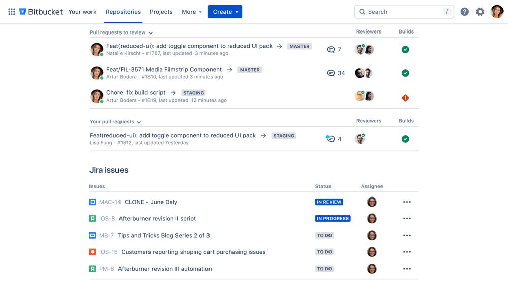 Your Work dashboard.png Your Work dashboard.png