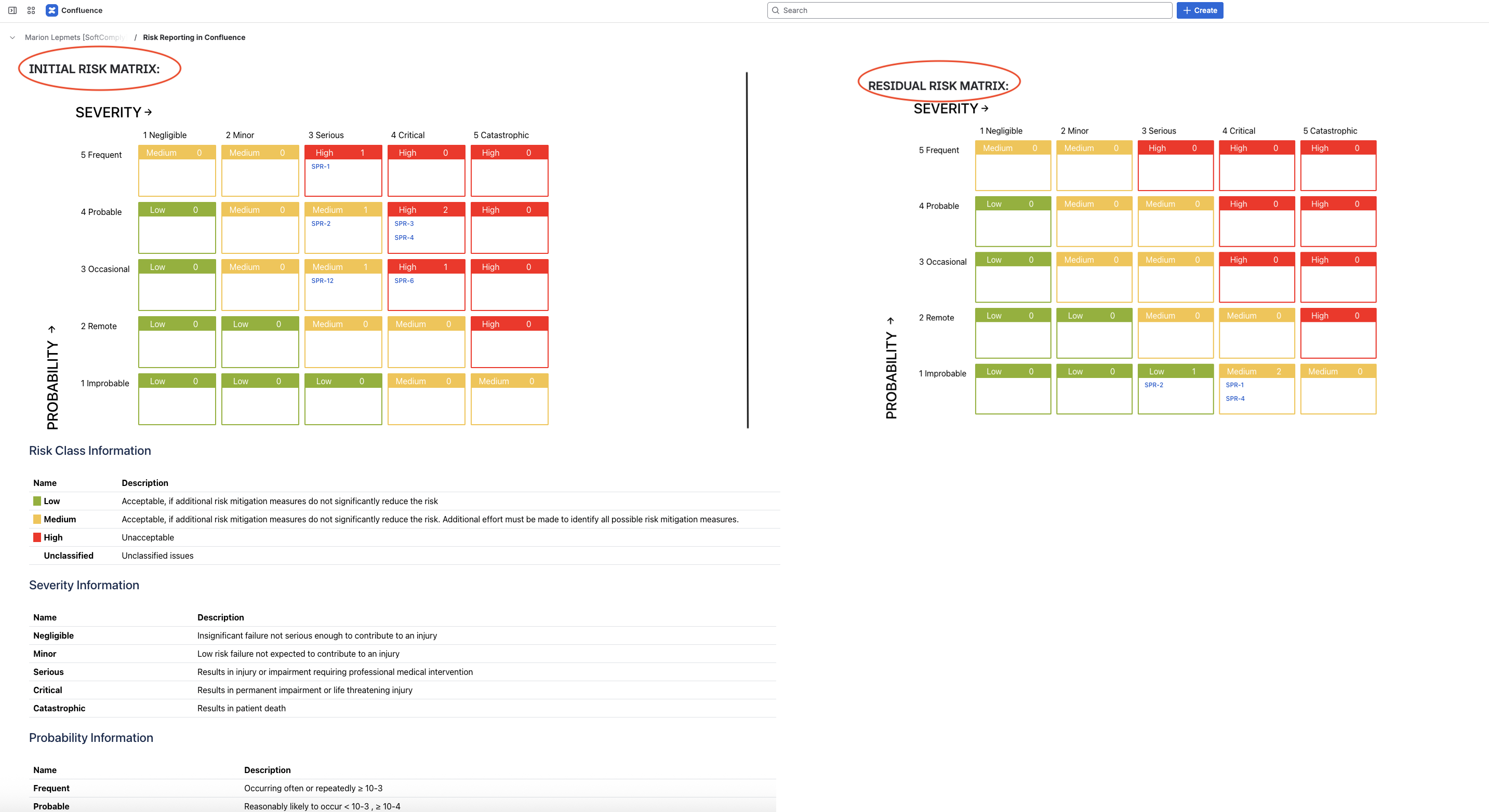 Risk Matrix in Confluence.png Risk Matrix in Confluence.png