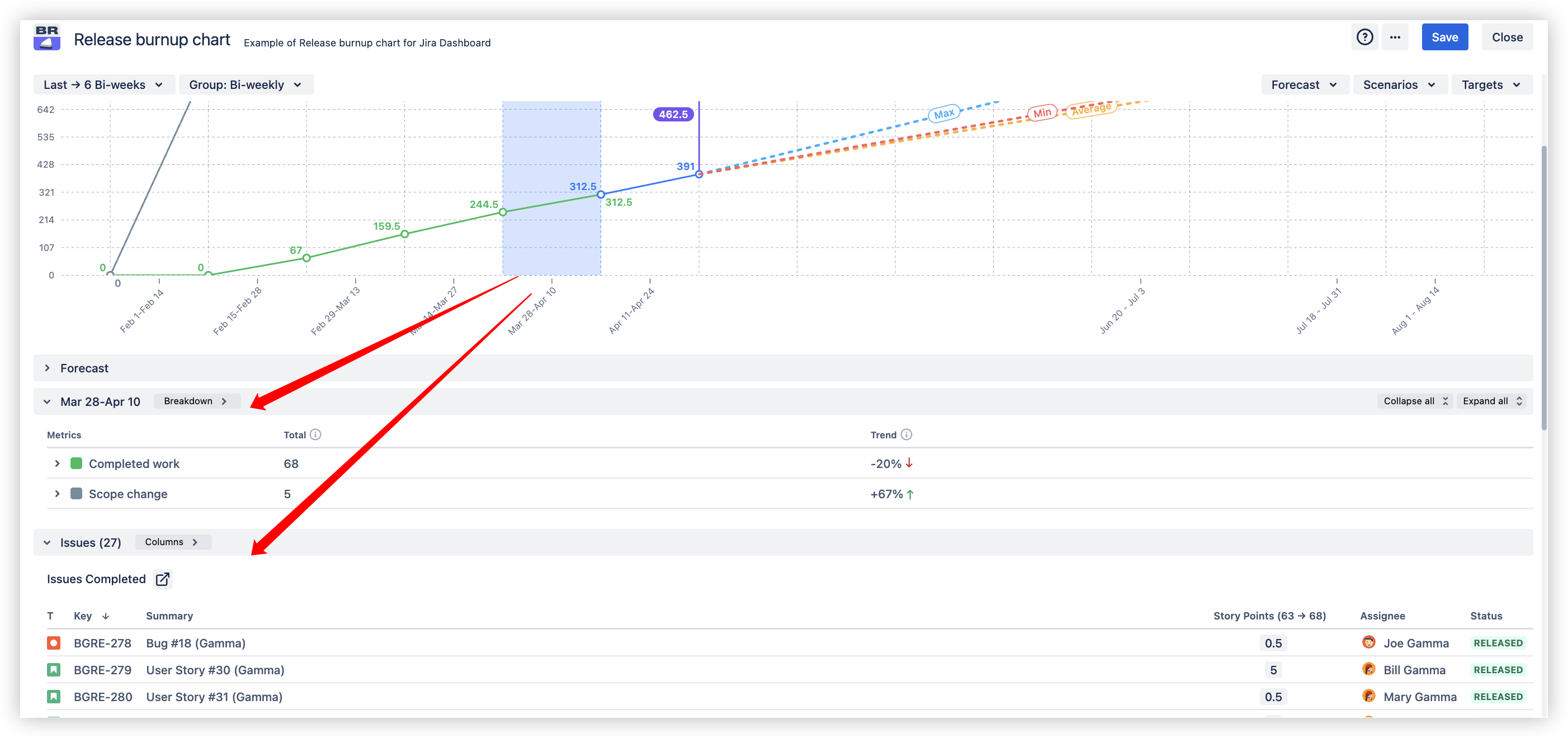 Interactive drill-down analysis.png Interactive drill-down analysis.png
