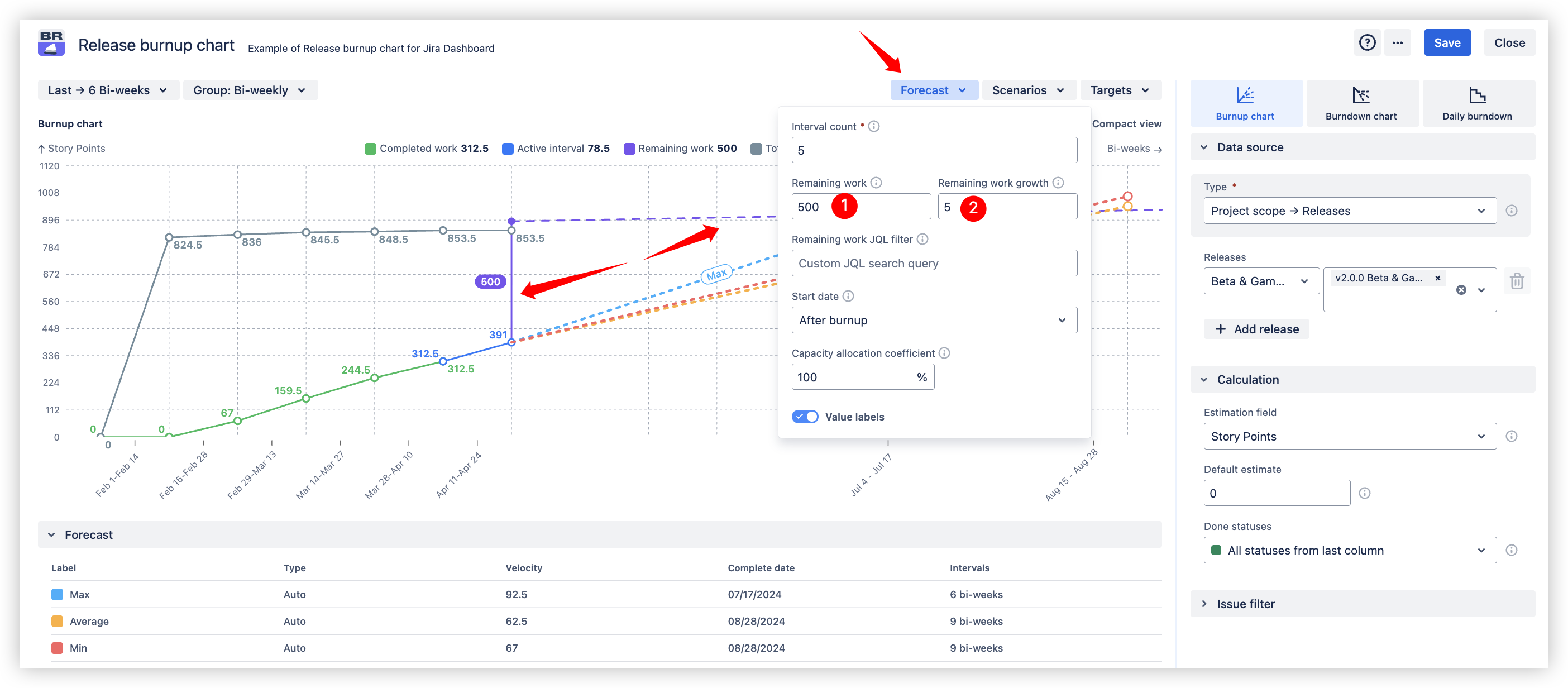 Scope evolution monitoring.png Scope evolution monitoring.png