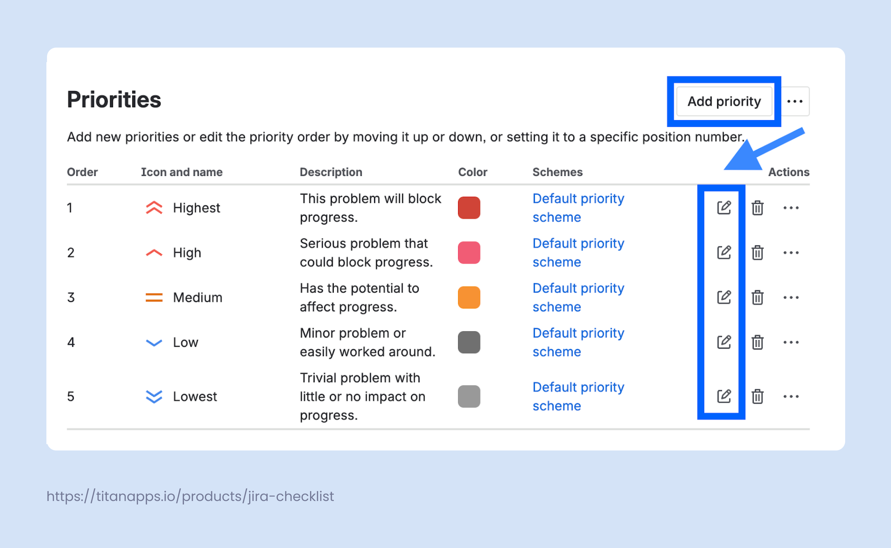 1. How to customize built-in Jira priorities.png 1. How to customize built-in Jira priorities.png