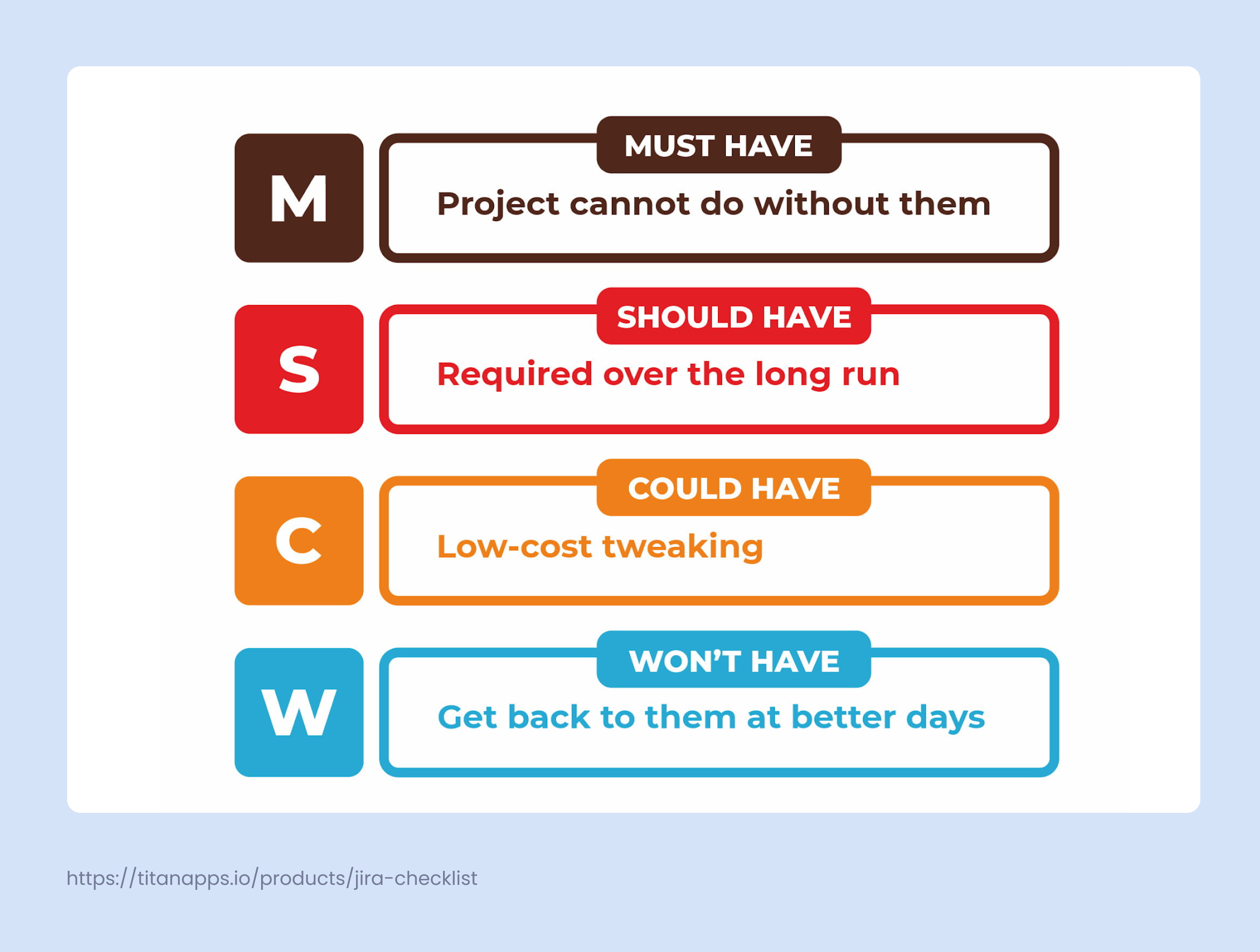 5. MoSCoW prioritization framework.png 5. MoSCoW prioritization framework.png