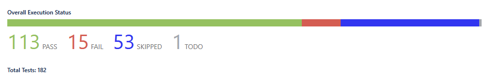 Issue_ExpectedView.png Issue_ExpectedView.png