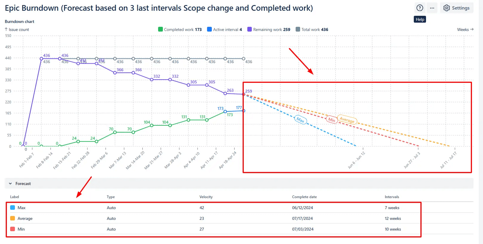 Advanced forecasting scenarios.png Advanced forecasting scenarios.png