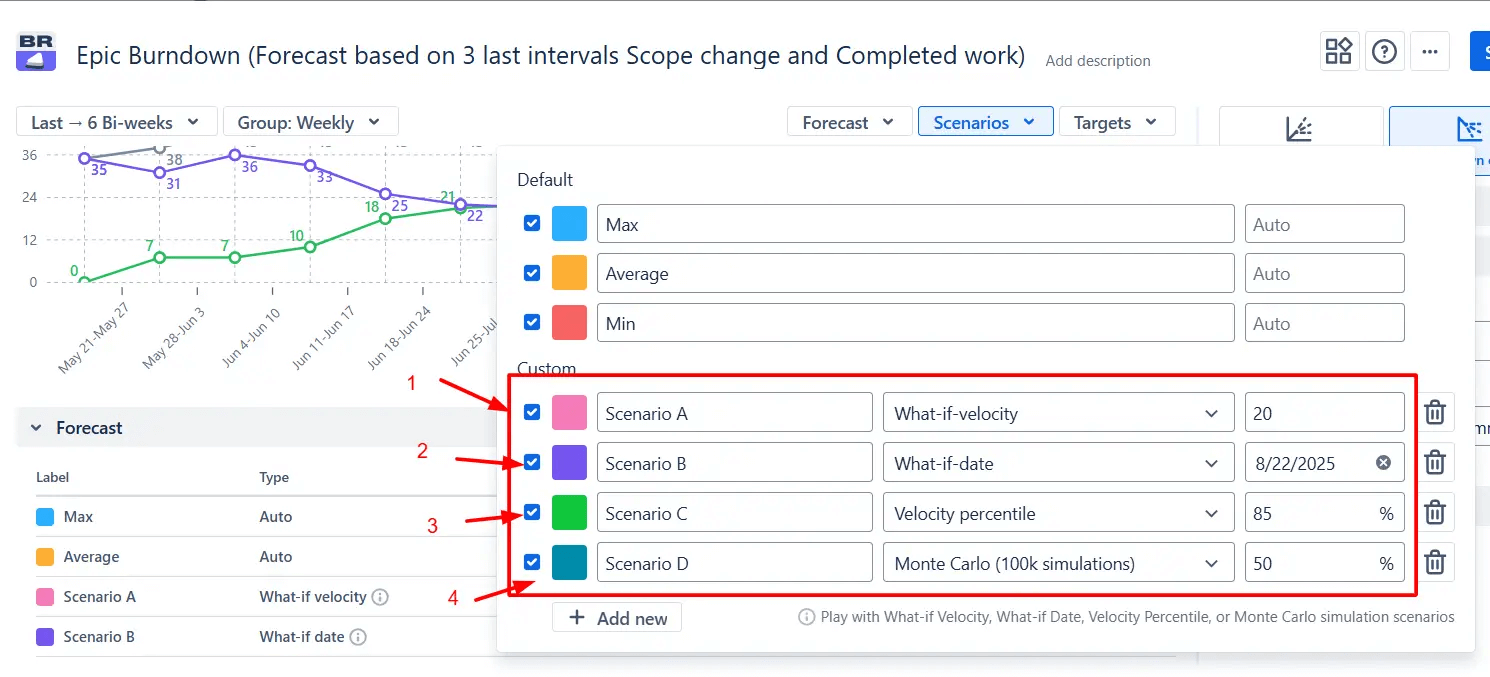custom _what-if_ scenarios.png custom _what-if_ scenarios.png