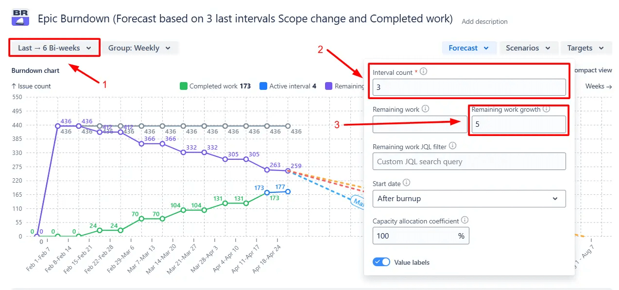Forecast refinement controls.png Forecast refinement controls.png