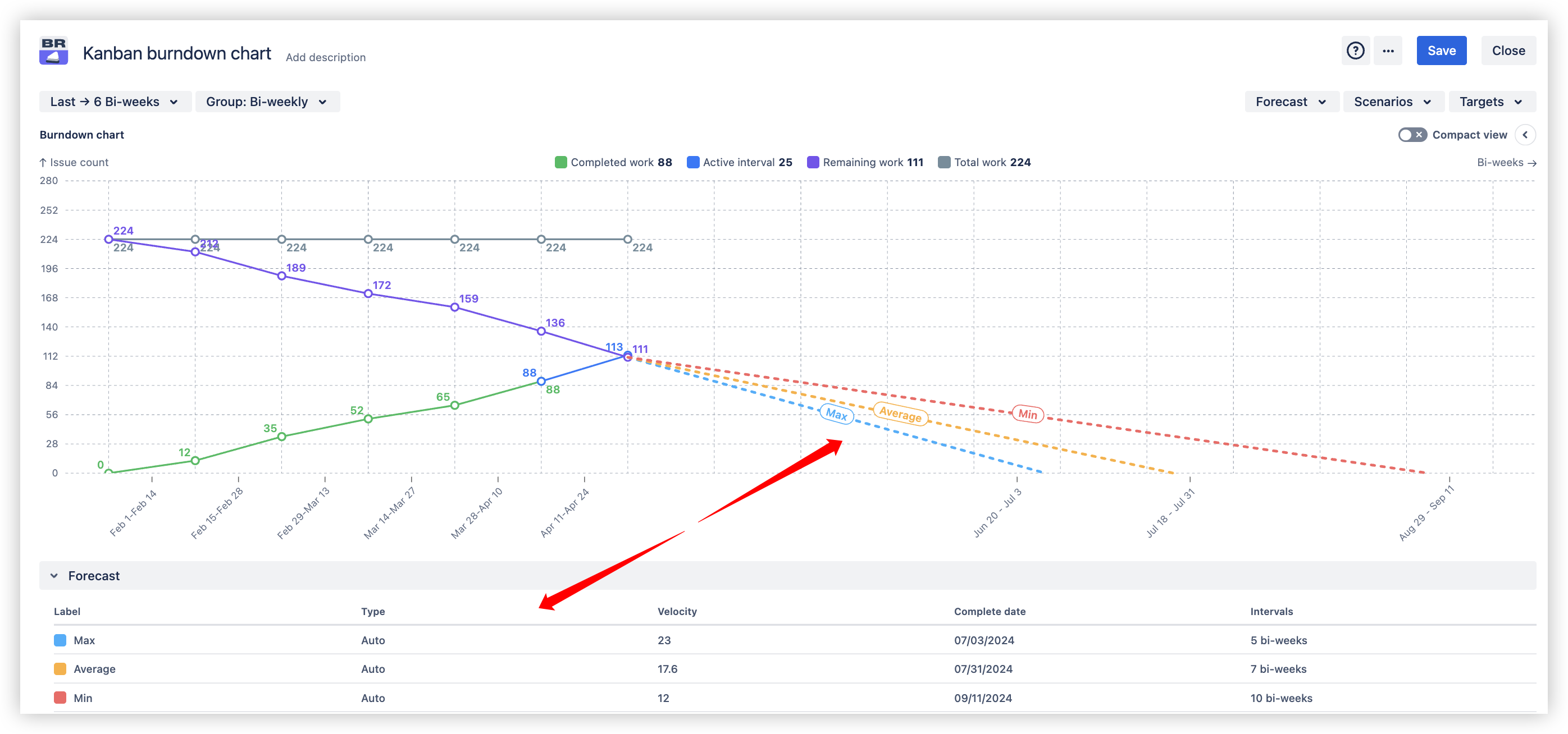 Built-in forecasts.png Built-in forecasts.png