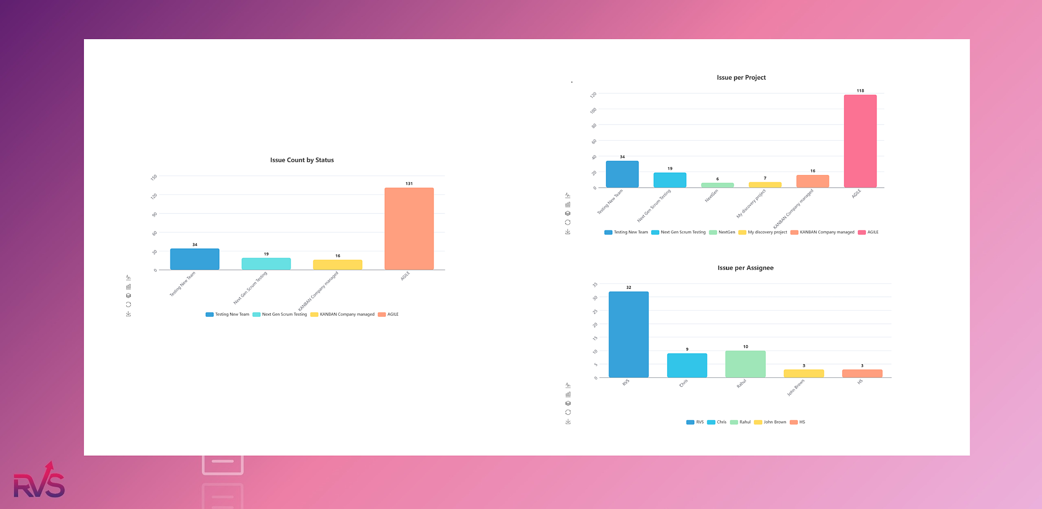Custom_Charts_New_Sharpened.png Custom_Charts_New_Sharpened.png