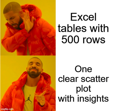 Scatter_plot_good_idea.png Scatter_plot_good_idea.png