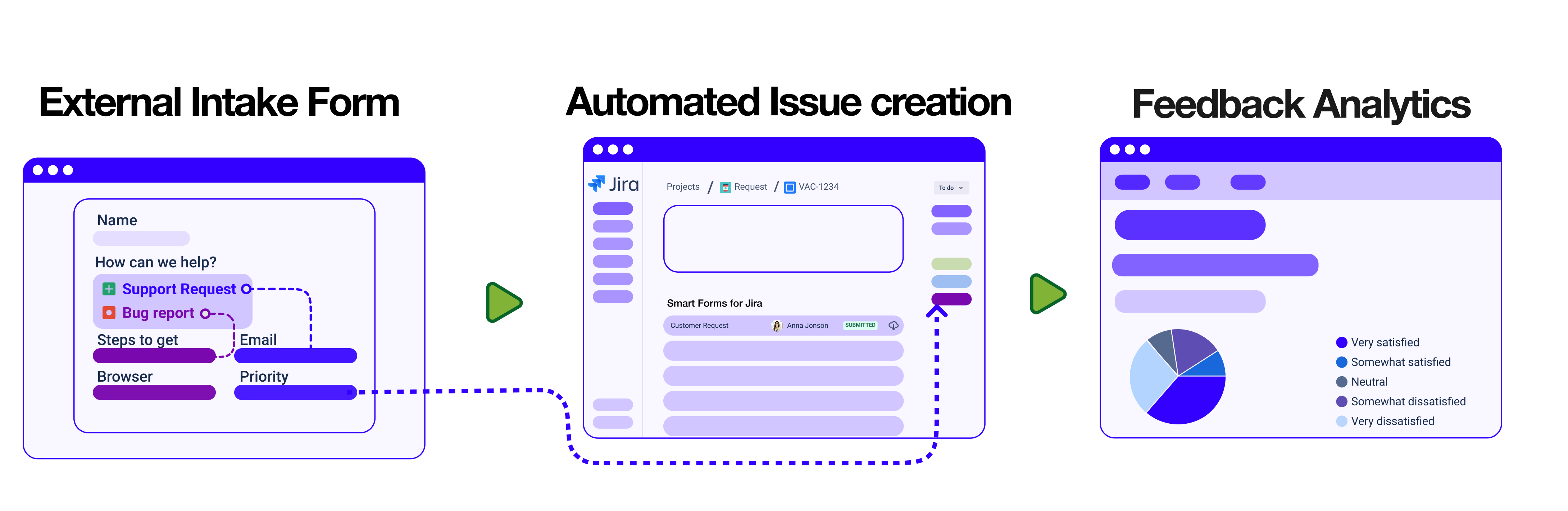 forms.png forms.png