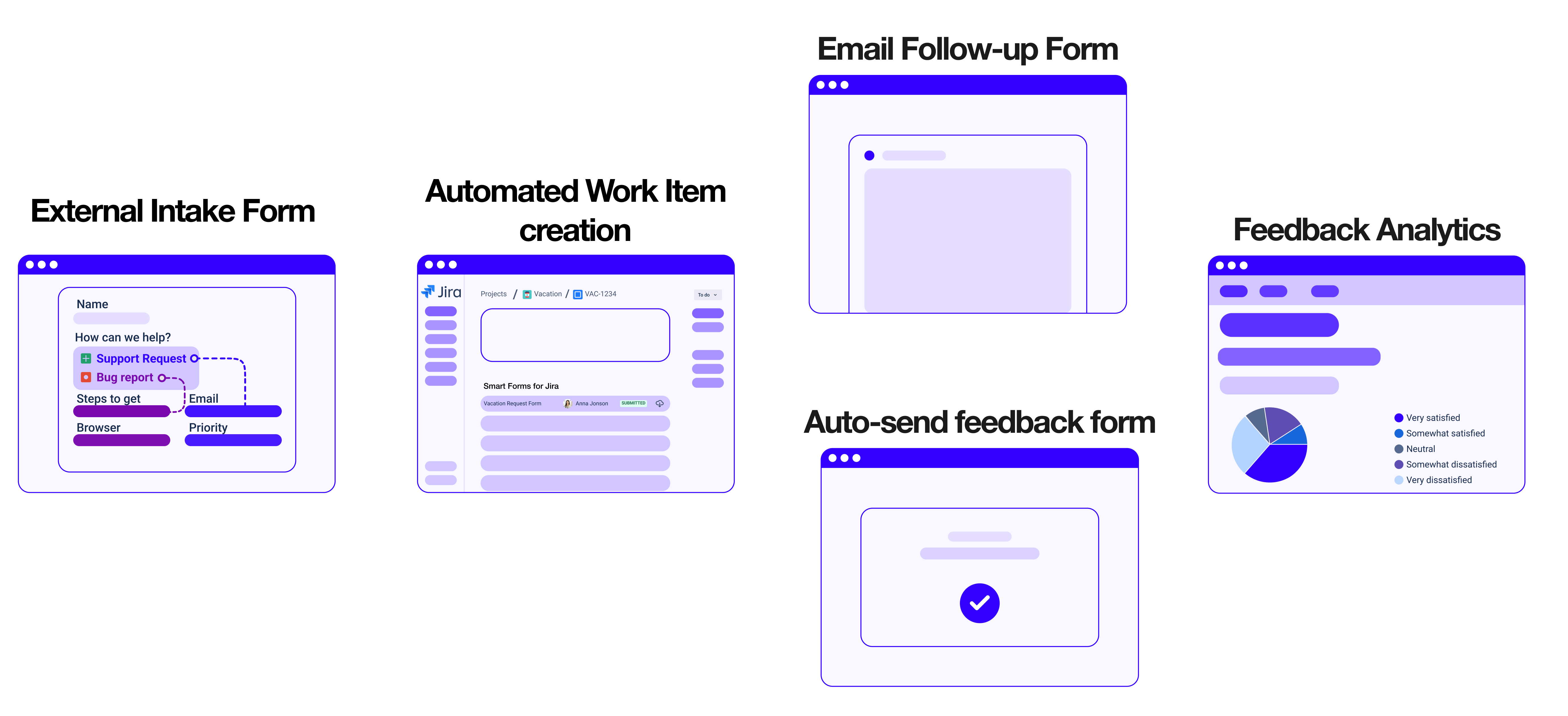 forms2.png forms2.png