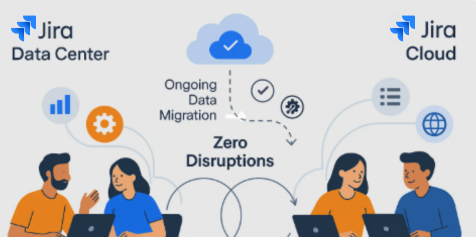 Jira DC to Jira Cloud migration.png Jira DC to Jira Cloud migration.png