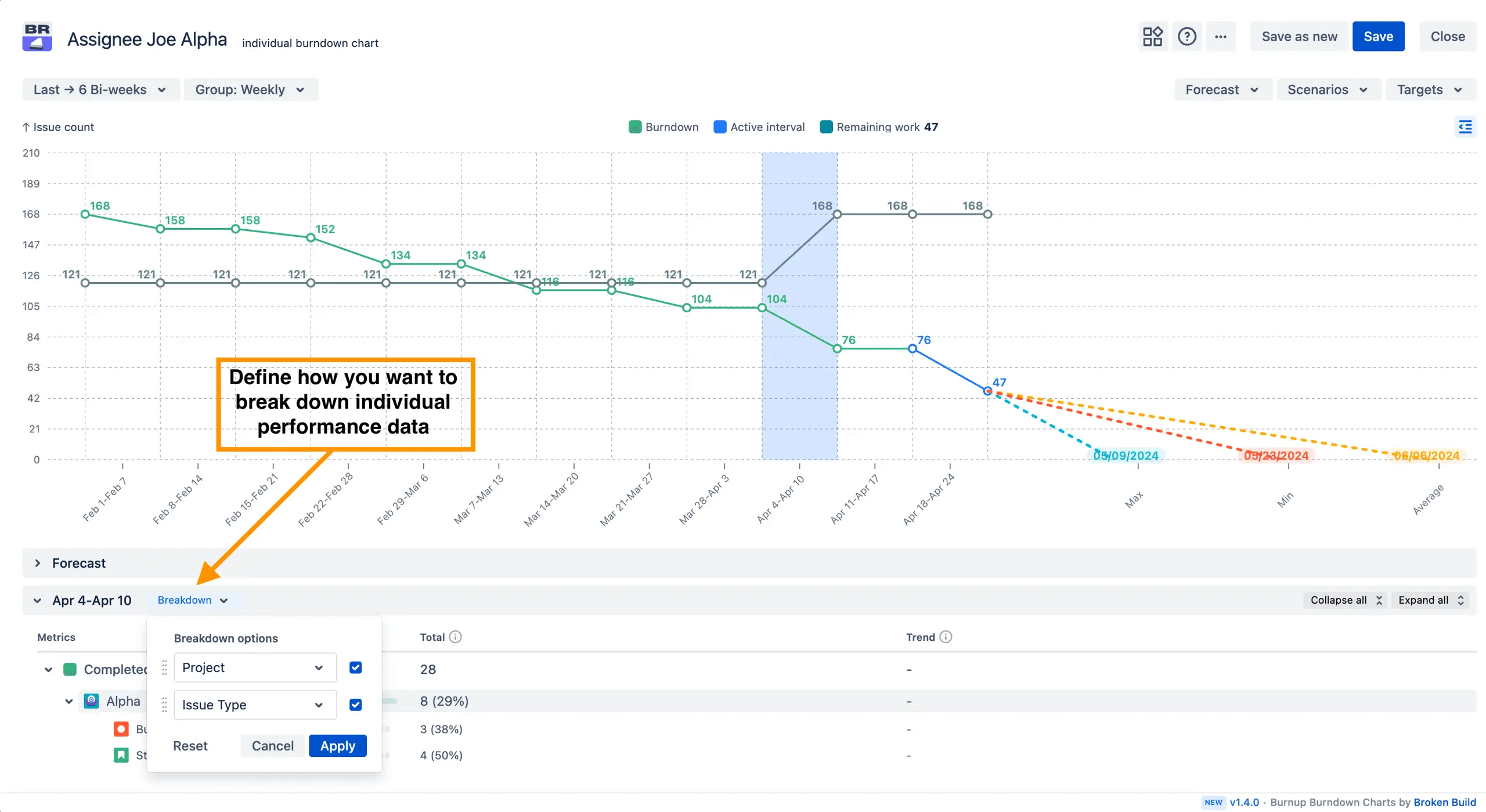 Deep-dive individual performance analytics.png Deep-dive individual performance analytics.png