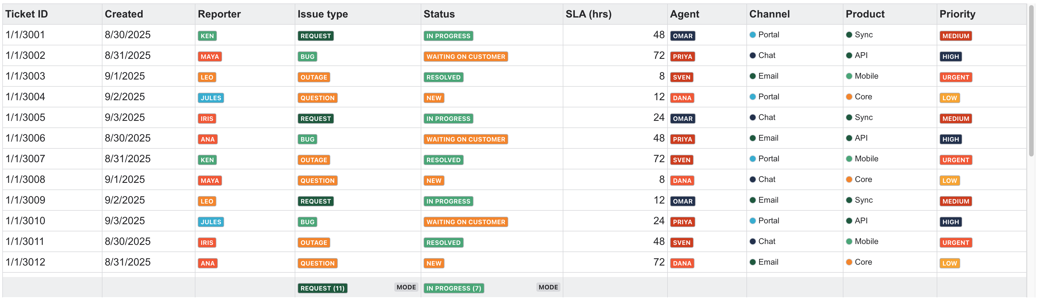 Screenshot 2025-09-14 at 13.26.29.png Screenshot 2025-09-14 at 13.26.29.png