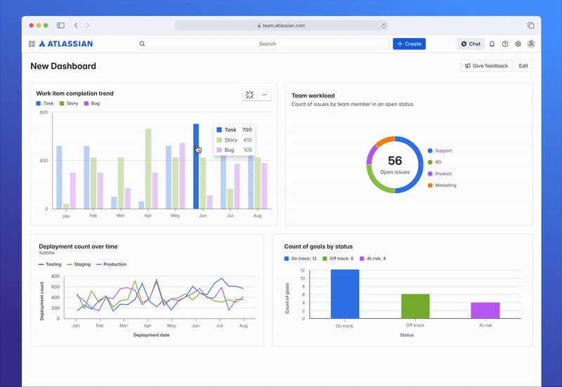 dashboardimage.png dashboardimage.png