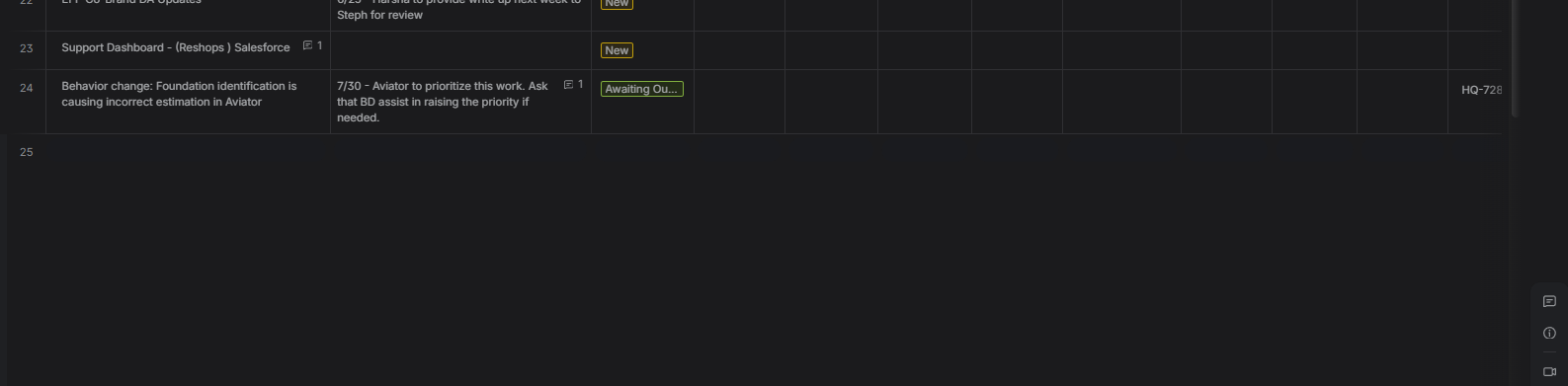 Up to Date Roadmap.png Up to Date Roadmap.png
