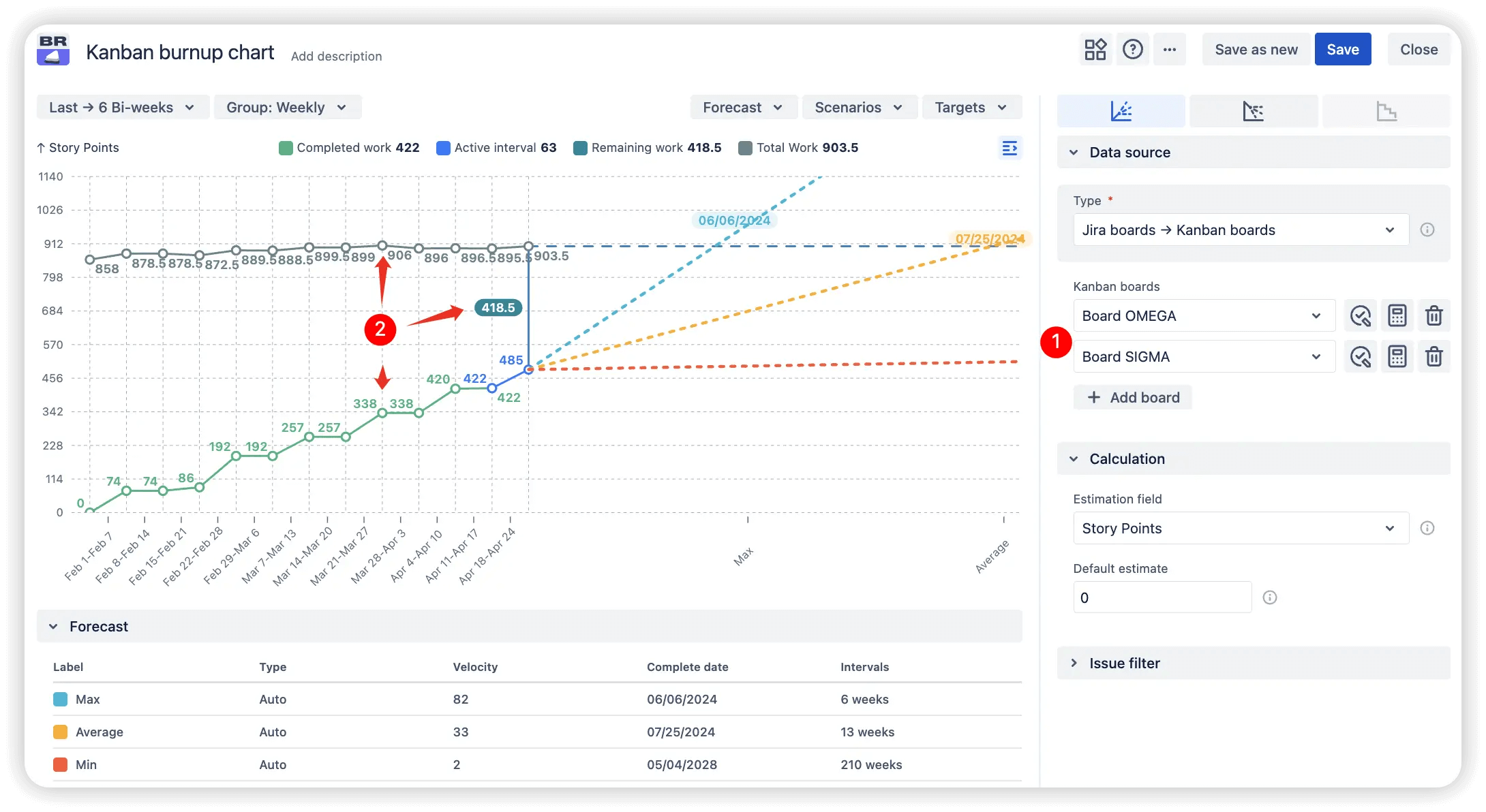 Forecasting across multiple boards with customization options.png Forecasting across multiple boards with customization options.png