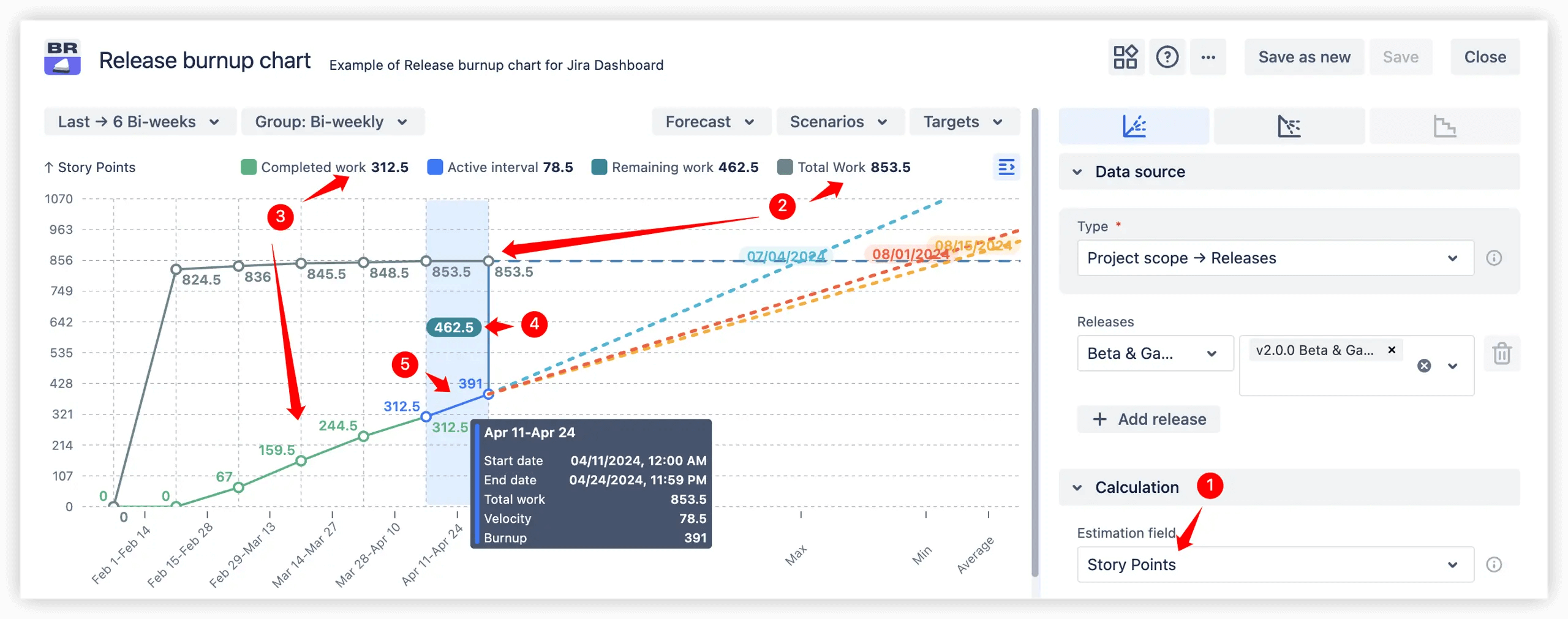 Release scope progress visualization - appcentral.png Release scope progress visualization - appcentral.png