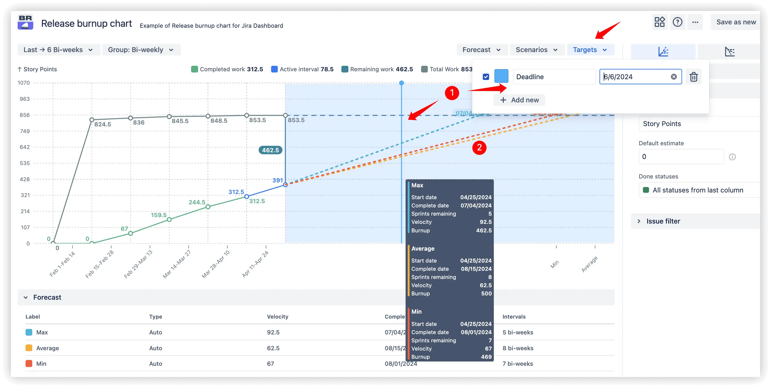 Release progress against target dates tracking - appcent.png Release progress against target dates tracking - appcent.png