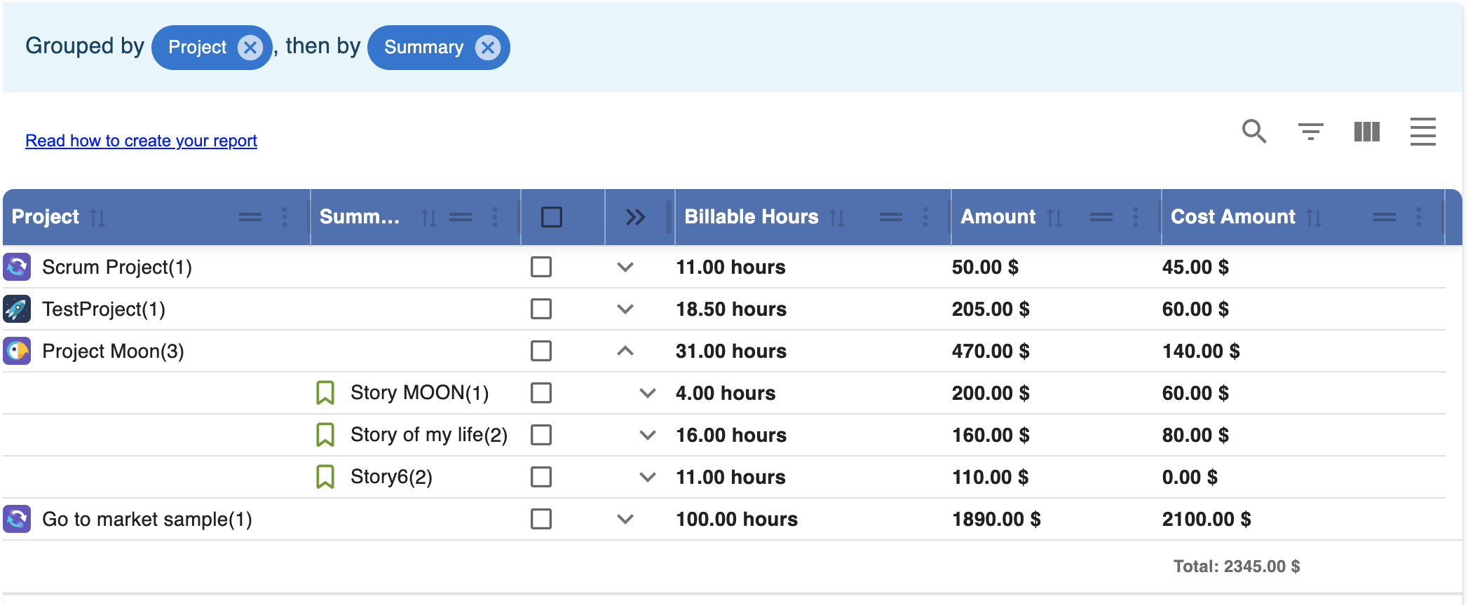 Projects Amount (Revenue) and Cost Amount .png Projects Amount (Revenue) and Cost Amount .png