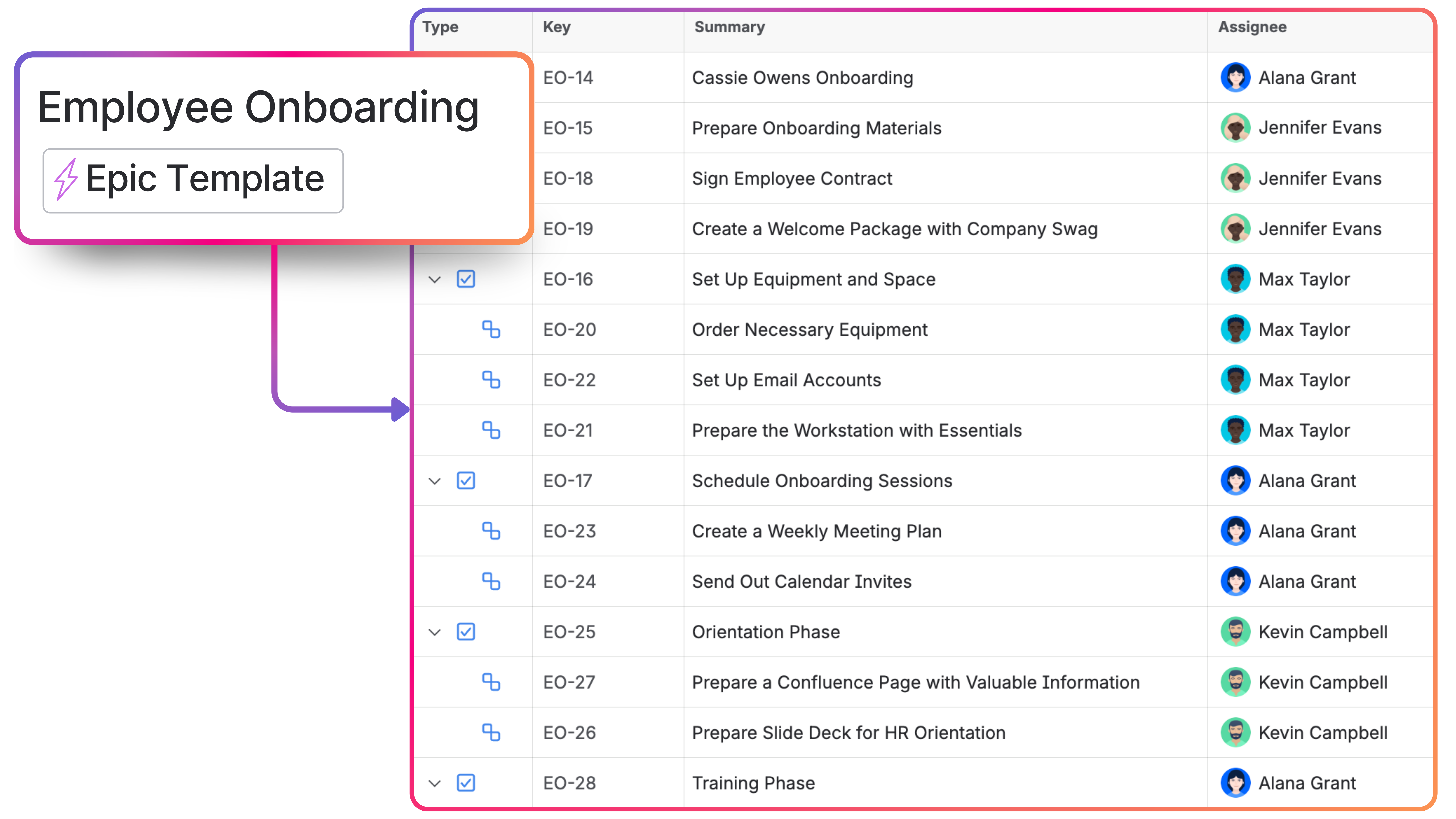 Employee Onboarding Epic with Issue Templates for Jira.png Employee Onboarding Epic with Issue Templates for Jira.png