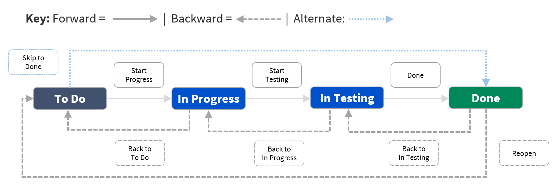 setting-resolution1.png setting-resolution1.png