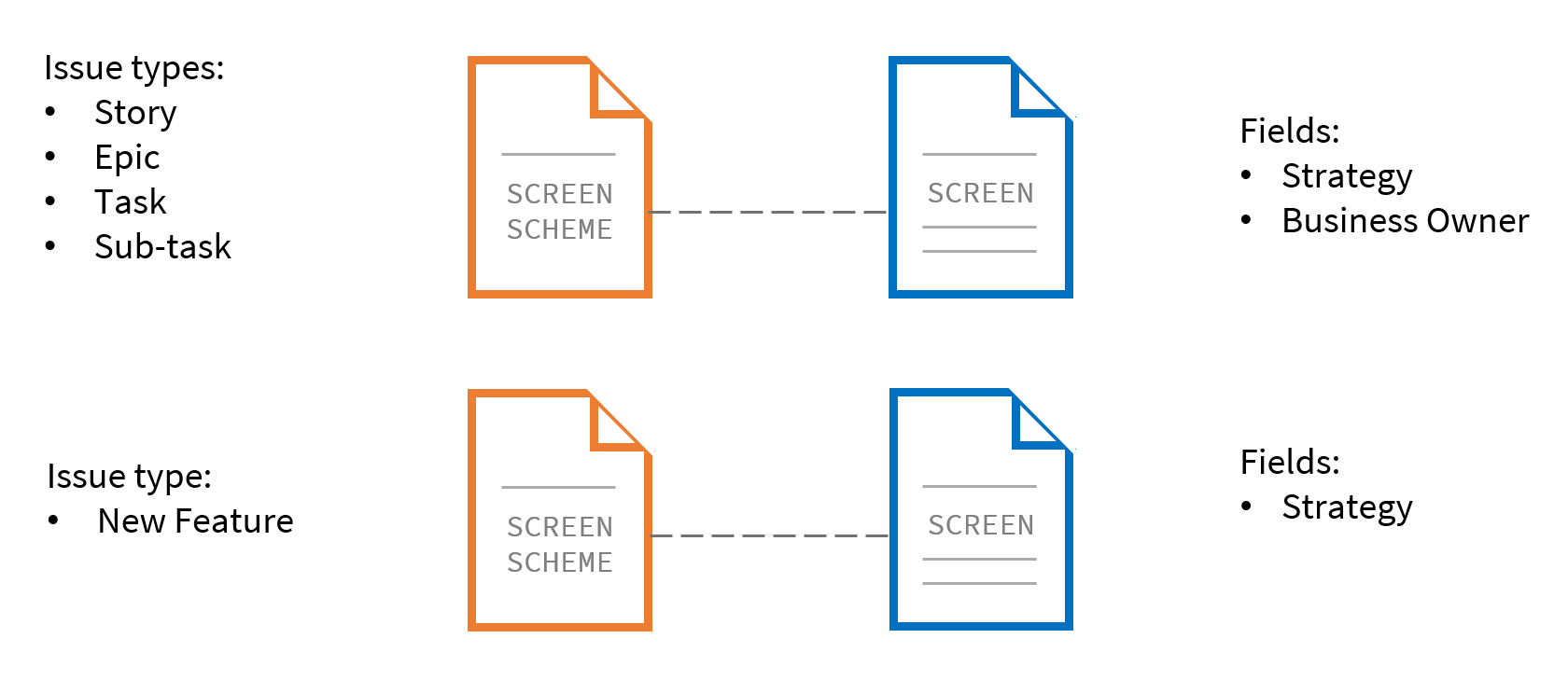 field-config-options.png field-config-options.png