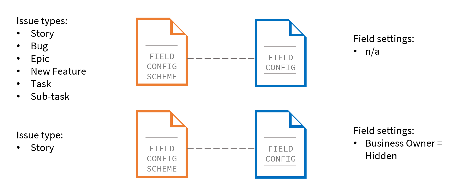 field-config-options2.png field-config-options2.png