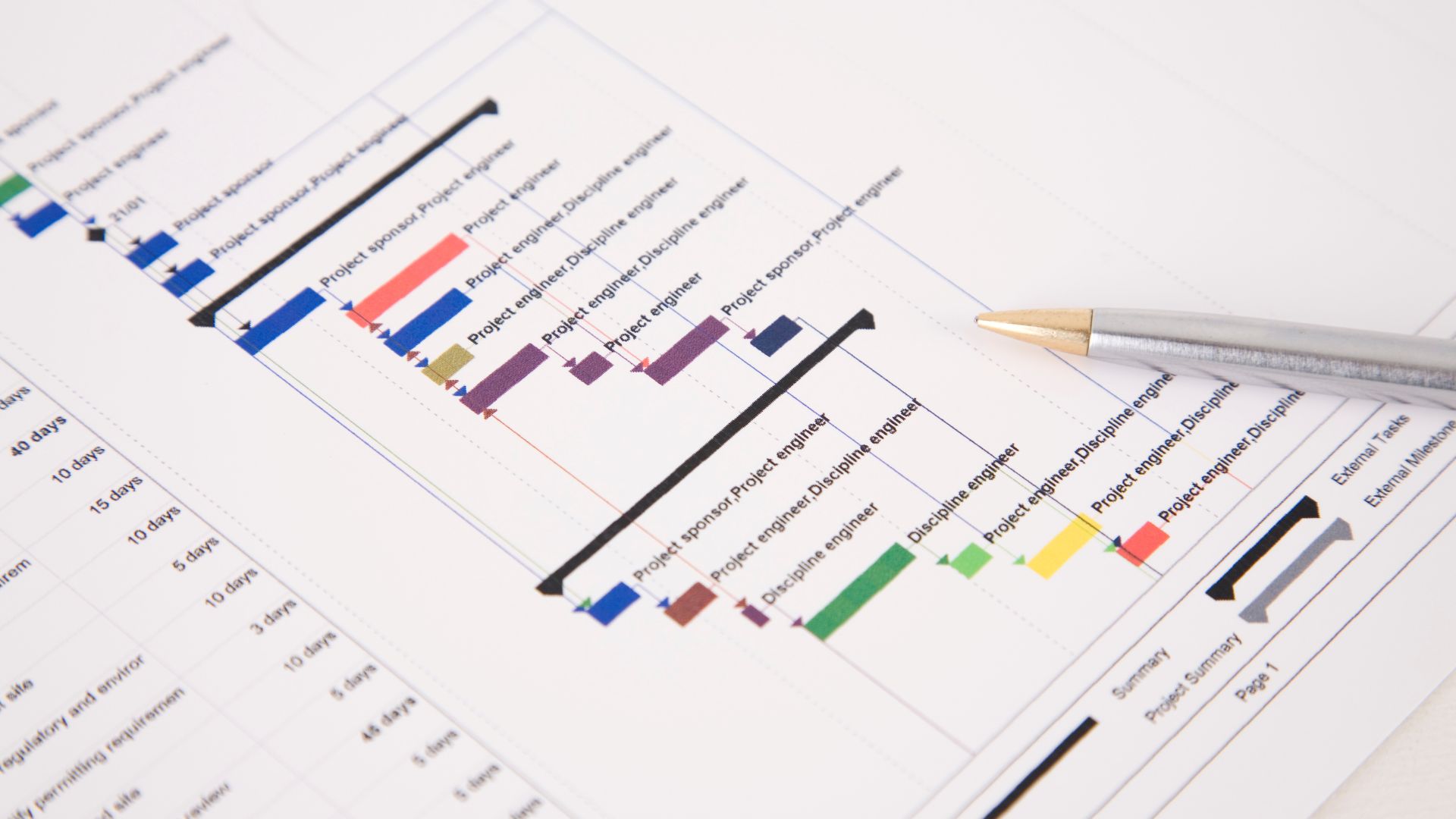 Understanding Gantt Chart_ A Powerful Visual Project Management Tool.jpg Understanding Gantt Chart_ A Powerful Visual Project Management Tool.jpg