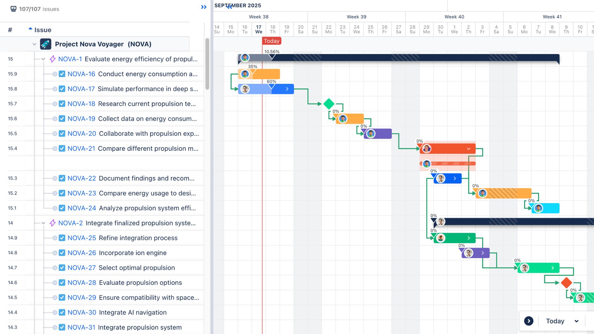 Implementing Gantt Charts for Maximum Productivity.jpg Implementing Gantt Charts for Maximum Productivity.jpg