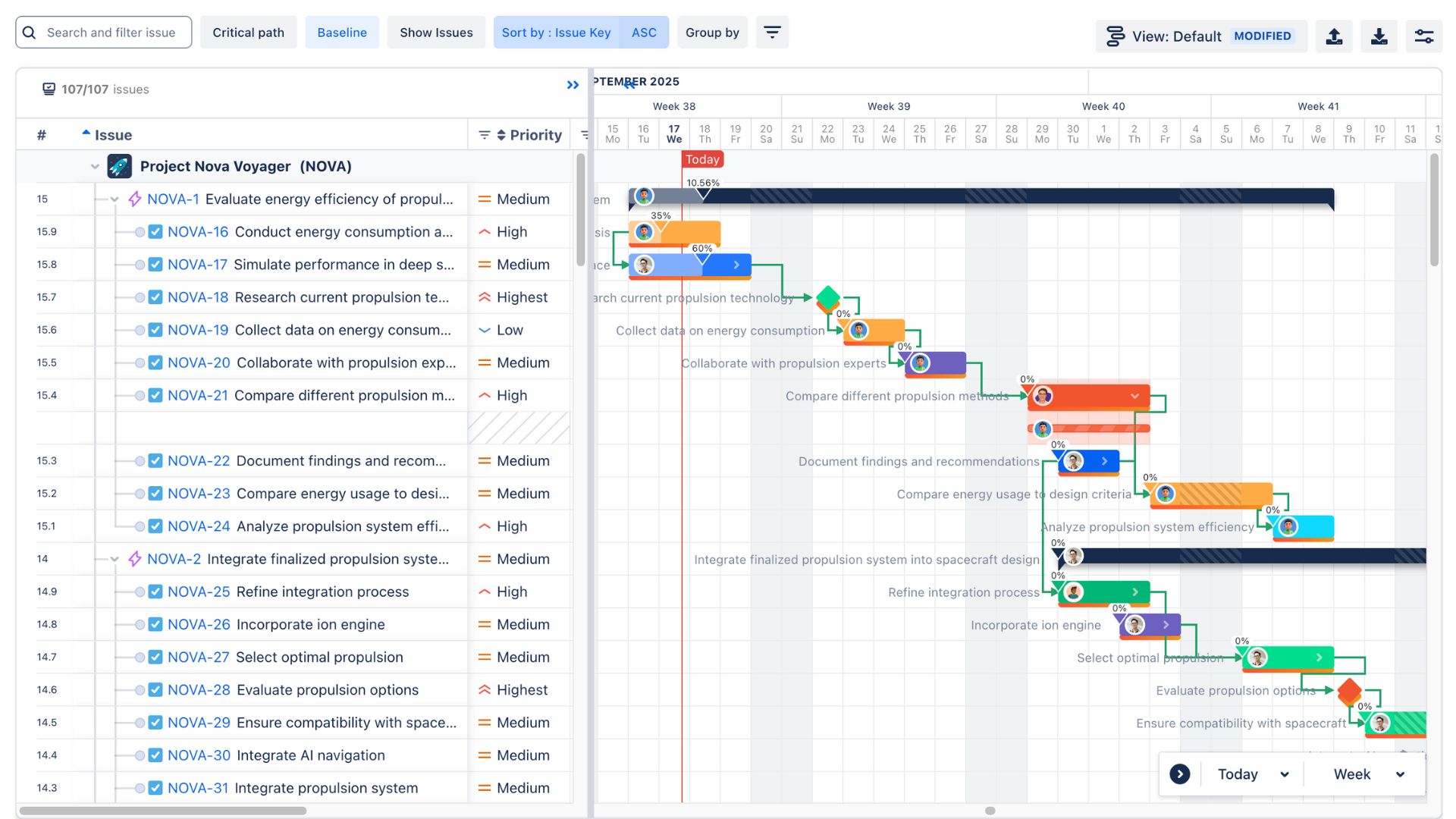 What TeamBoard ProScheduler Adds to Jira.jpg What TeamBoard ProScheduler Adds to Jira.jpg