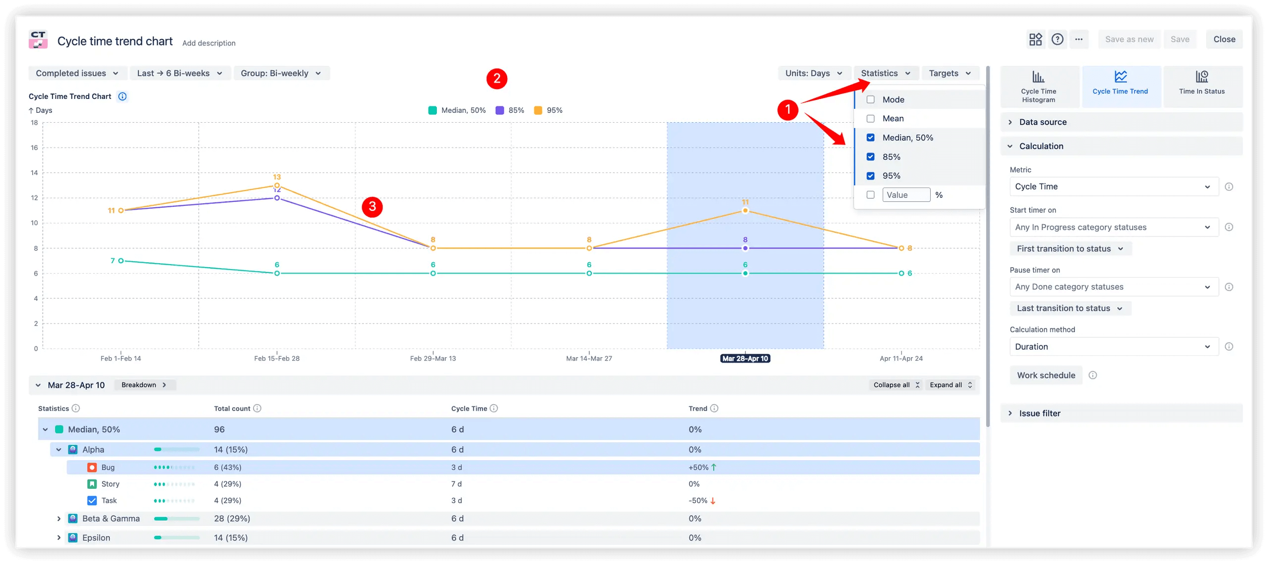 Percentile insights and statistical analysis.png Percentile insights and statistical analysis.png