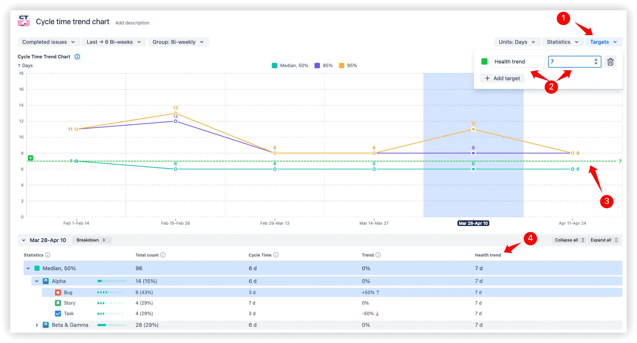 Performance benchmark target lines.png Performance benchmark target lines.png