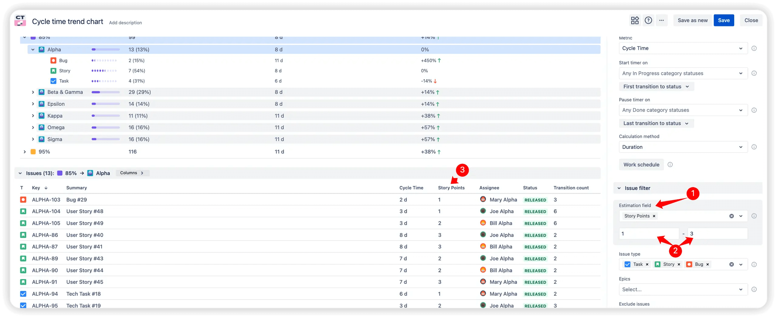 Estimation-based issue filtering.png Estimation-based issue filtering.png