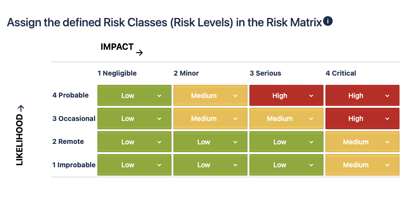 Risk Matrix.png Risk Matrix.png