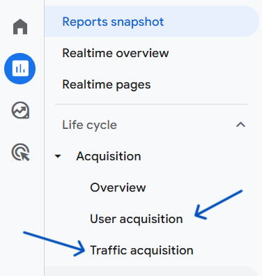 traffic & user acquistion.png traffic & user acquistion.png