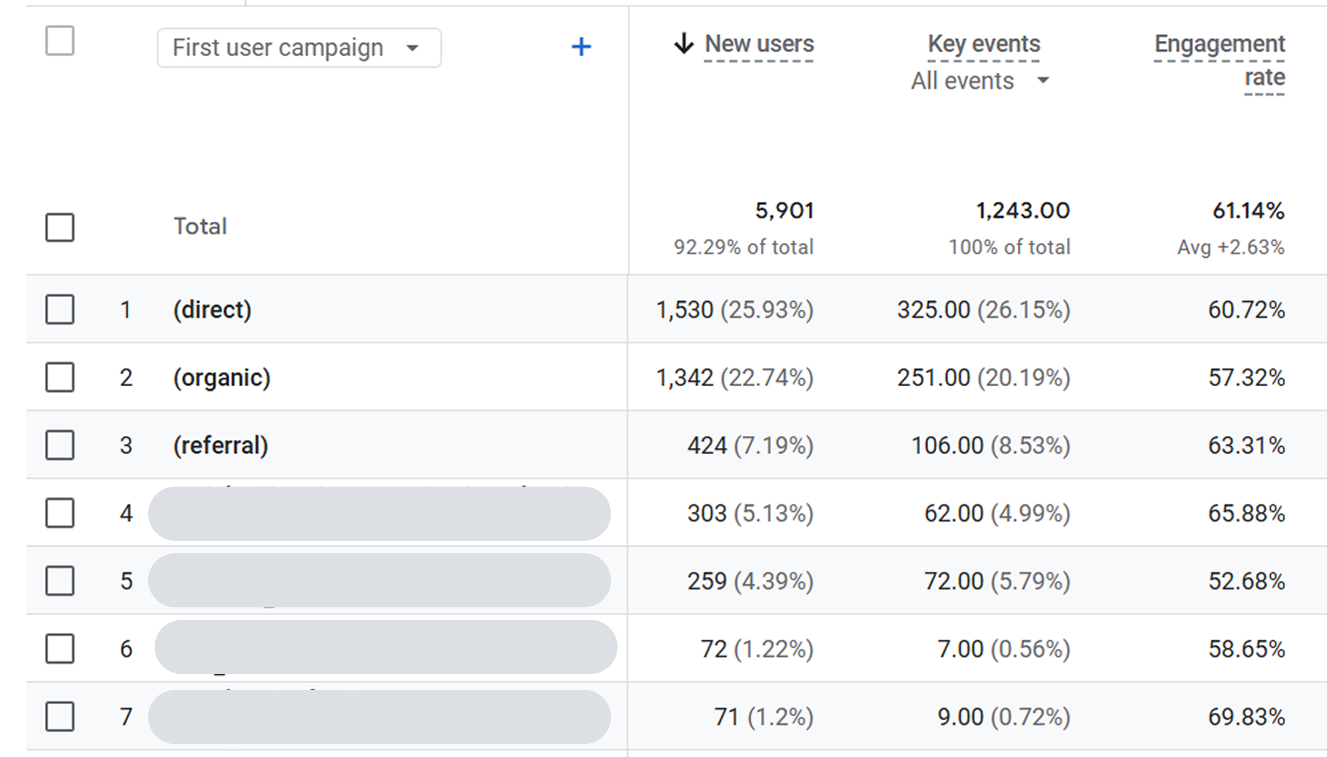 engagement.png engagement.png