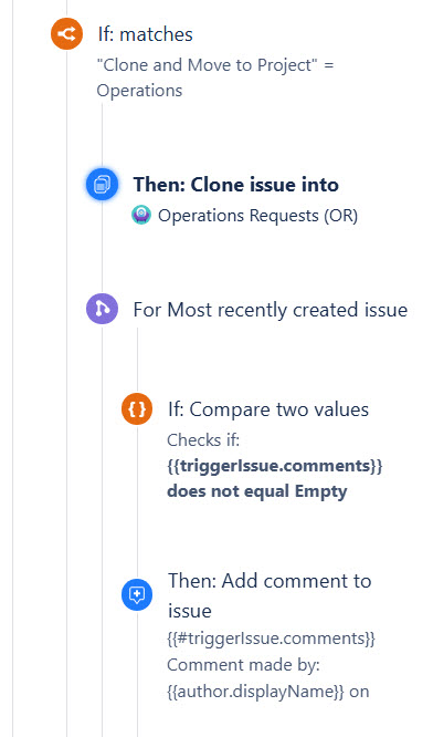 Automation rule.jpg Automation rule.jpg